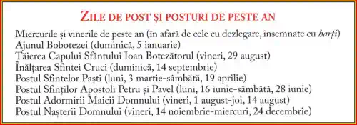 randuieli_bisericesti_2025 zile de post